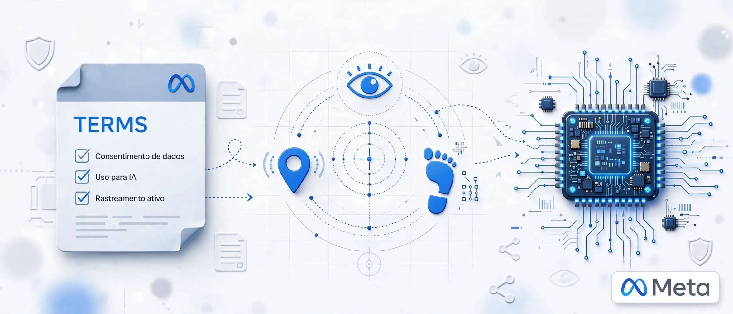 meta-commercial-tos-update-sparks-ai-data-grab
